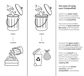 Tips og guide til hvordan man komposterer